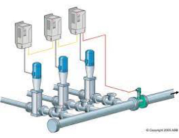affinity law for fans and pumps