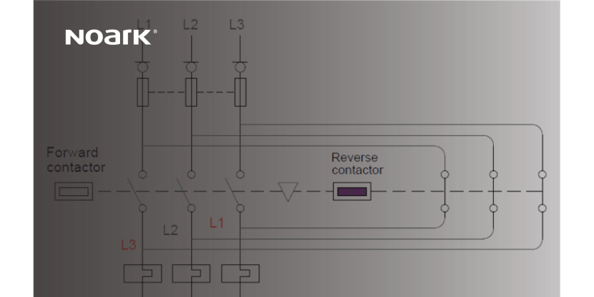 Motor Starting Methods 101: Across the Line Motor Starting Method