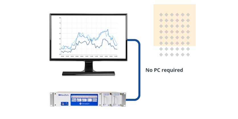 The Digital Substation: Thinking “Outside the Box” Could Play a Crucial Role in the Future of Substation Automation
