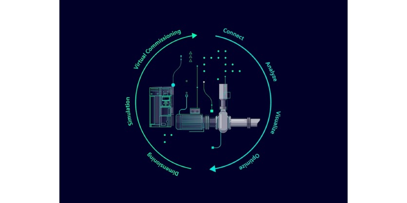 Siemens Xcelerator for Digital Drivetrain — Comprehensive Digitalization Offering Along the Drivetrain Value Chain for Greater Efficiency and Sustainability