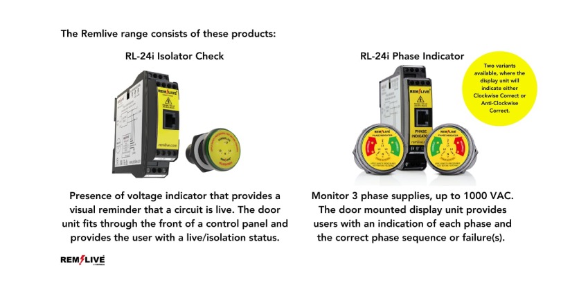 Enhancing Workplace Safety with Remlive Electrical Warning Indicators: The RL-24i Family