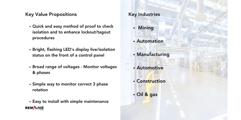 Enhancing Workplace Safety with Remlive Electrical Warning Indicators: The RL-24i Family