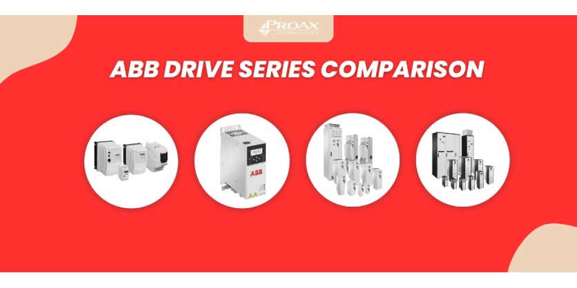 ABB Drive Series Comparison: ACS255 vs ACS380 vs ACS580 vs ACS880