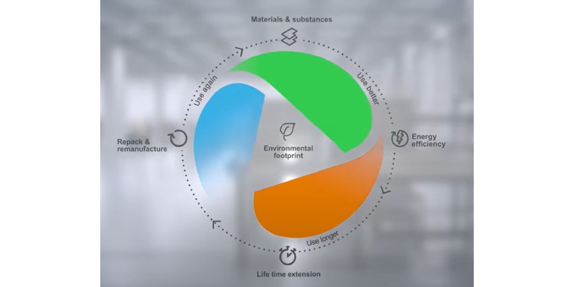 Schneider Electric Advances in Product Environmental Data Transparency