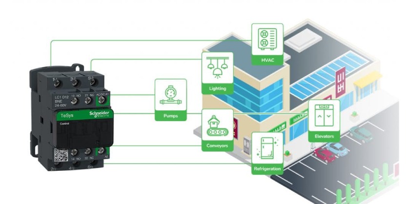Why Use Low-Consumption Contactors in Your Motor Control Systems?
