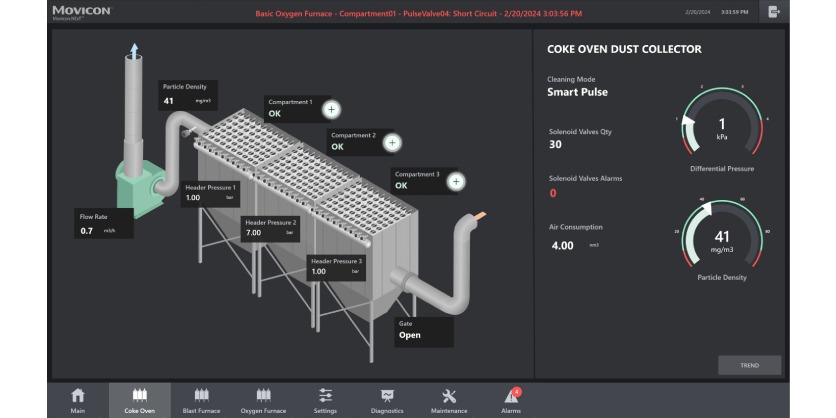 Emerson Dust Collector Monitoring and Control Solution Enhances Performance and Environmental Protection