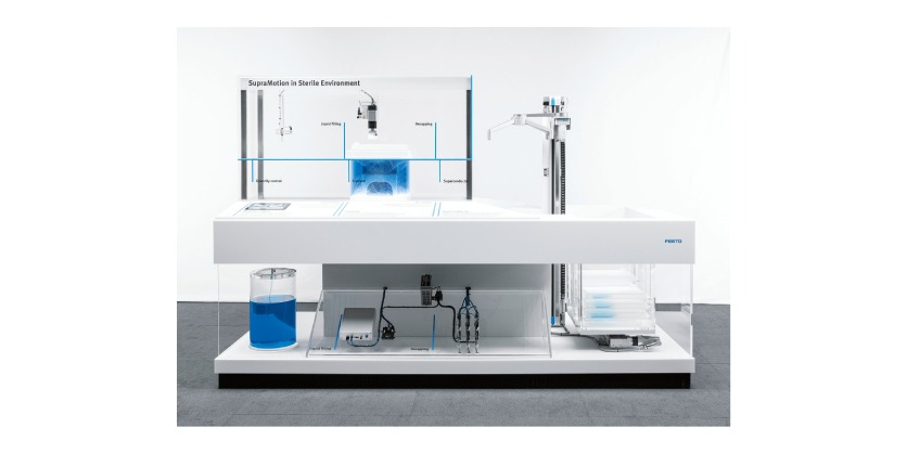 SupraMotion - Festo Offering Solutions for Contactless Handling and Weighing of Samples in Clean Environments