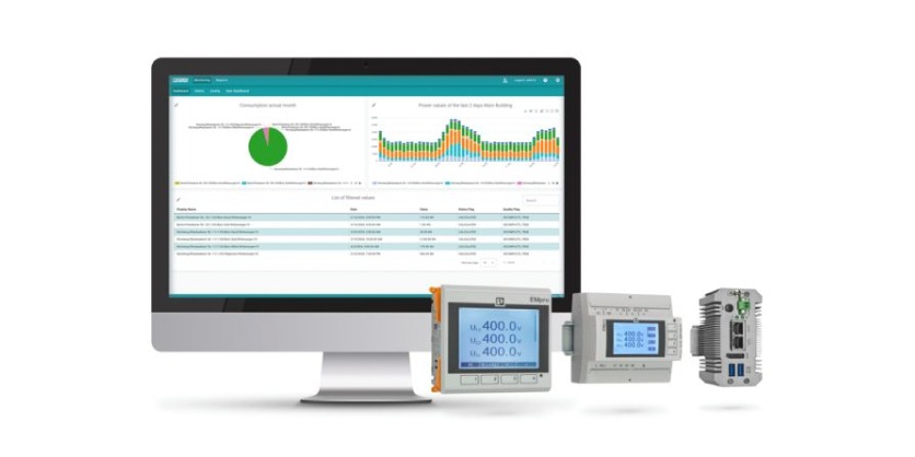 Energy Management Service - On-Premises: Efficient energy management in accordance with ISO 50001 for sustainable corporate management