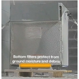 Electric Vehicle (EV) Charging Distribution Transformers from Hammond Power Solutions