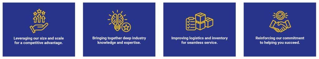 Aztec is Evolving to Serve You Better