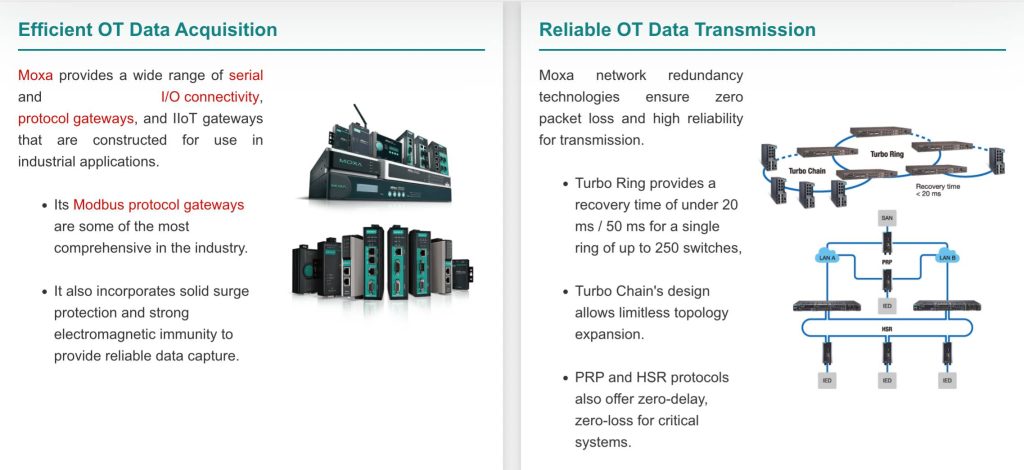 Efficient Power Monitoring at the Edge: Moxa’s DCI Solutions for Data Centres