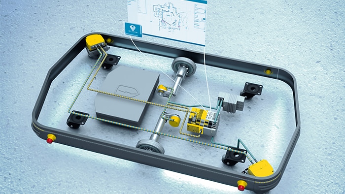 No safety gaps even when the device is mounted in a corner thanks to a scan angle of 275°. SICK