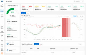 Edgecom Energy Expands into PJM Market with pTrack® for AI Coincident Peak Prediction and Demand Response
