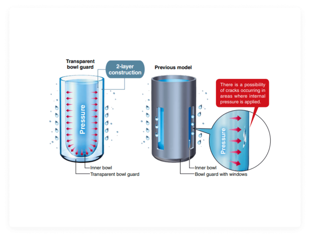 Fast Delivery Meets Versatility: The All-New SMC AC-D Series