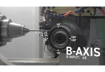 The Benefits of Effector Offsets: The Invisible Tech that Delivers Real Results