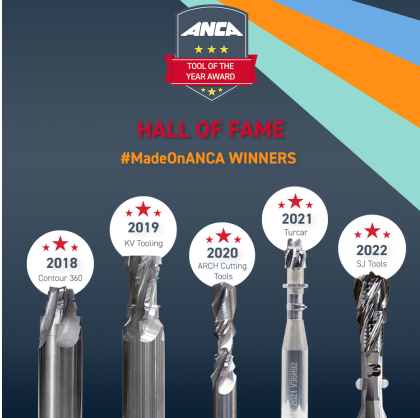 ANCA to Exhibit at EMO 2023