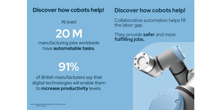 Cobots by UR Help Manufacturers to Overcome the Labour Shortage