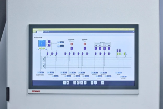 EtherCAT Plug-in Modules and Measurement Terminals in Test System for Batteries and Power Electronics