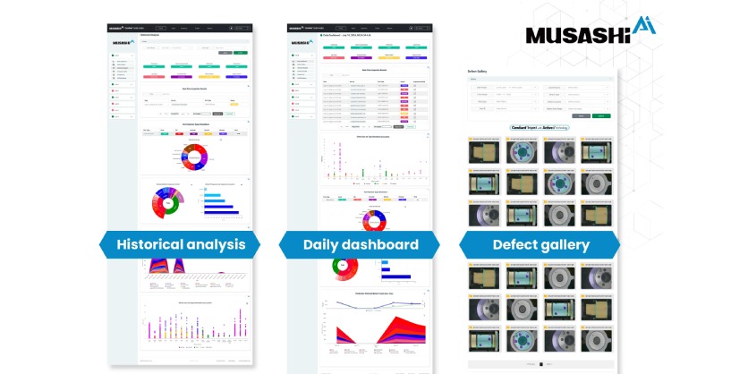 Musashi AI Introduces Surface Inspection AI Software Upgrades