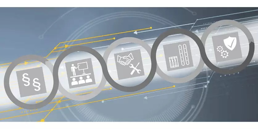 Safety and Security in Transformation