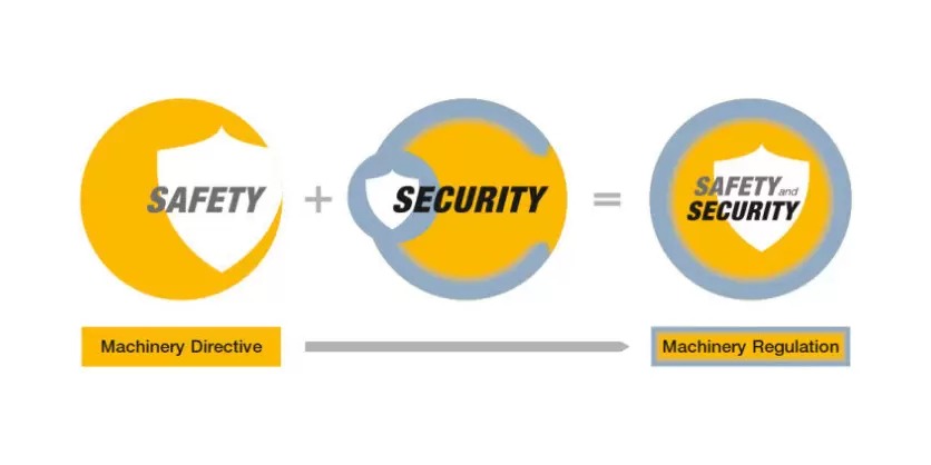 Safety and Security in Transformation with Pilz