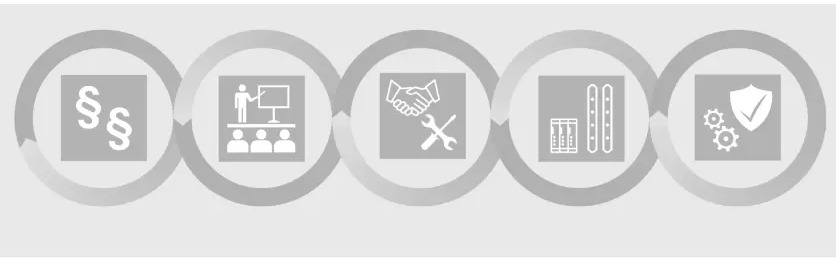 Safety and Security in Transformation with Pilz