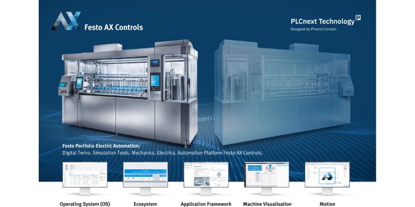 Seamless Automation Removes Technological Boundaries
