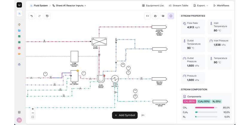 Unlimited Industries Raises $12M to Build the AI Construction Company that Will Power America’s Future
