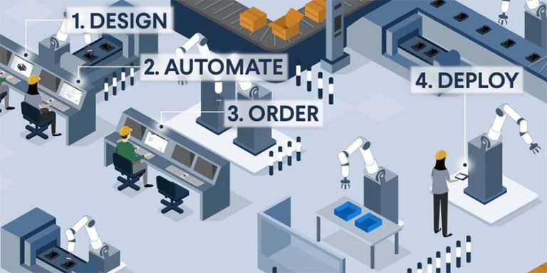 The Manufacturing Automation Platform (MAP) from Vention: A Platform for the Next Generation of Industrial Automation Practitioners