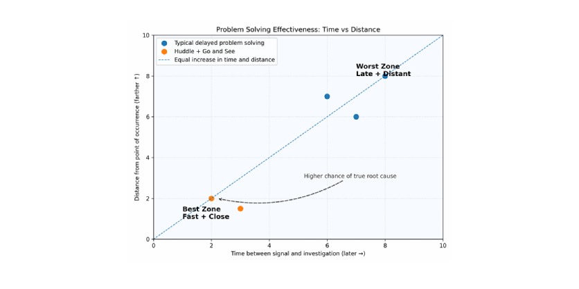 The Moment OK Became Not OK