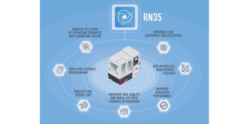 ANCA’s New ToolRoom RN35 has the Power to Produce More with 35% Faster Cycle Times